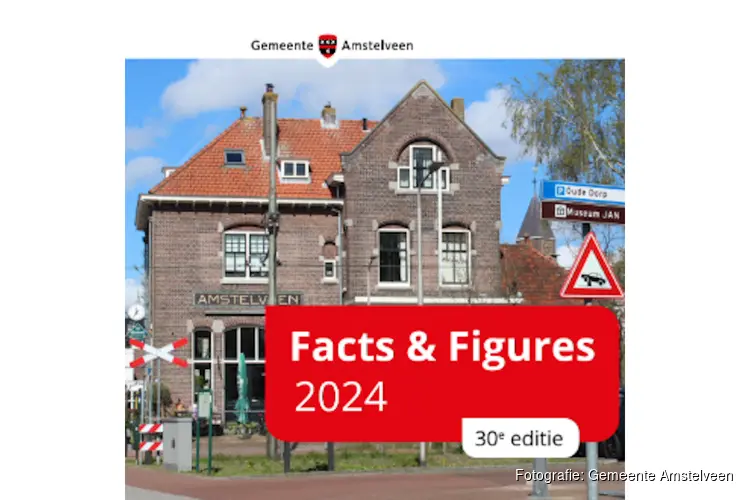 Facts en Figures 2024: meer mensen aan het werk